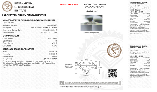 IGI Certificate Service