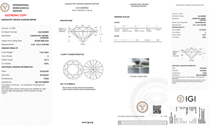 1. Additional Services：IGI certificate