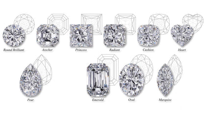 Custom Memorial Diamond - 80% Deposit