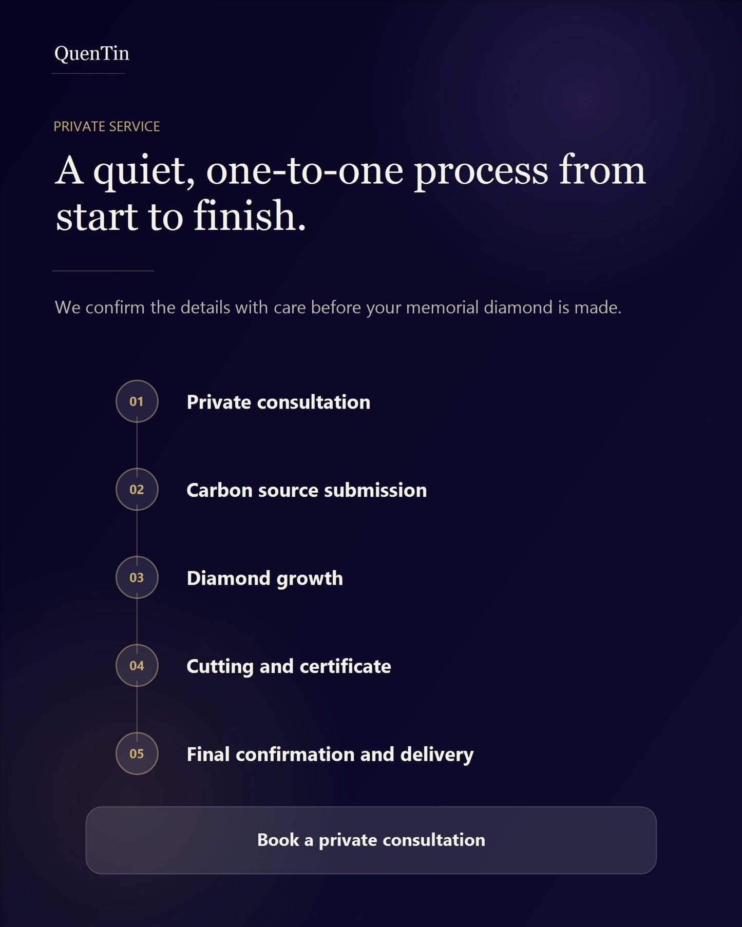 QuenTin private consultation and delivery process